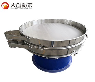 ����Ԫ����Y